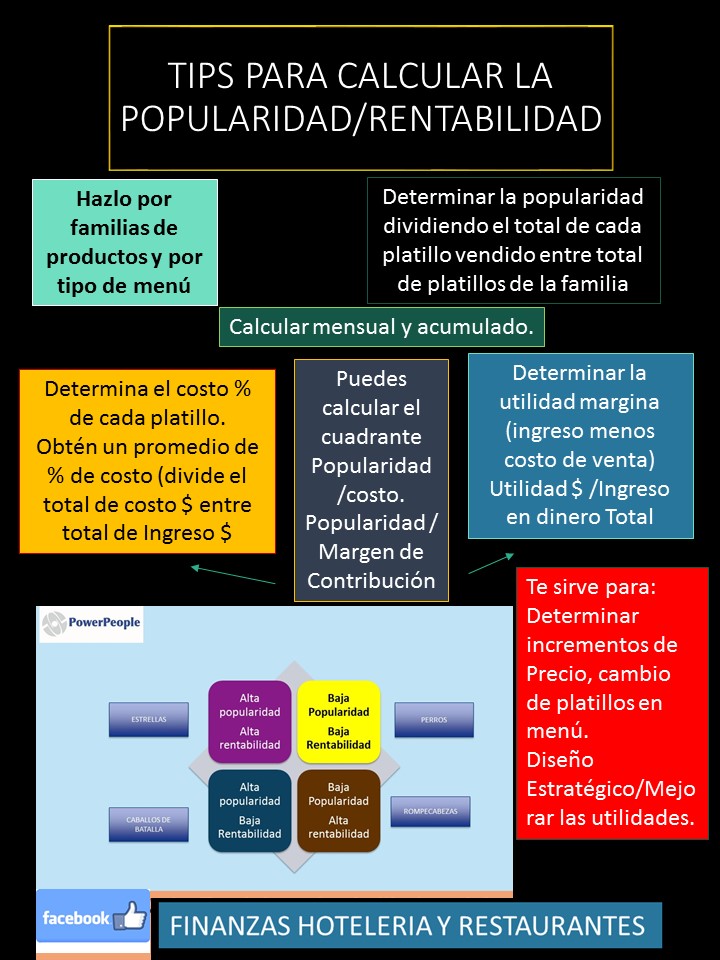 Diapositiva3