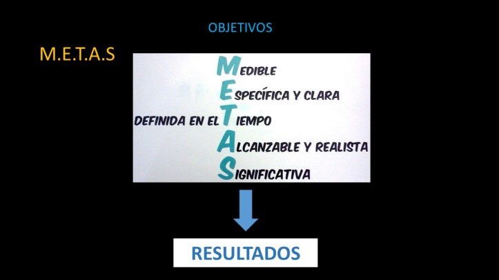 Diapositiva7